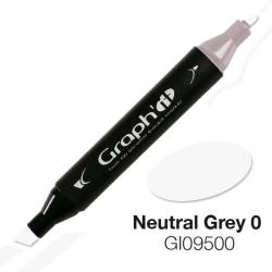 G09500 Нейтральний сірий Graph'it маркер